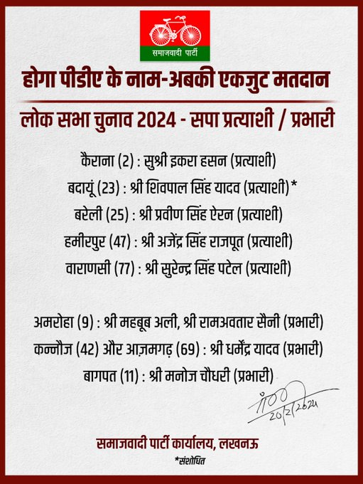 शिवपाल सिंह यादव होंगे बदायूं से सपा प्रत्याशी
