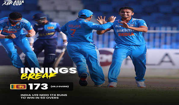 अंडर-19 एशियाकप: भारत ने श्रीलंका को सात विकेट से हराकर फाइनल में किया प्रवेश