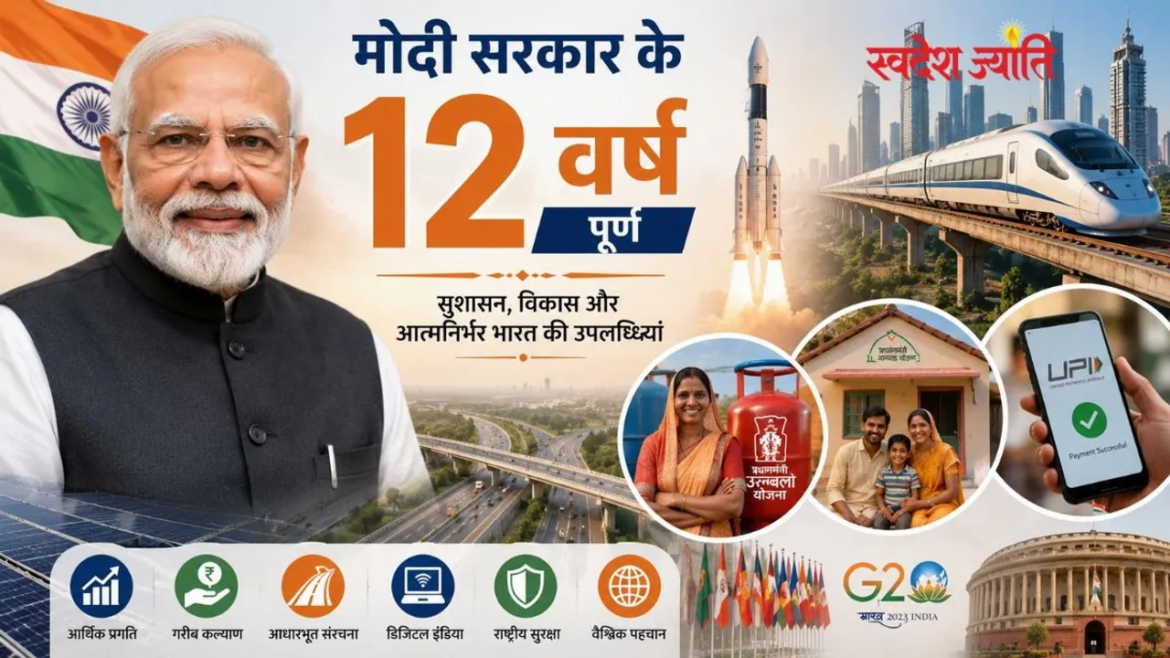 प्रधानमंत्री के तौर पर 12 वर्ष पूरा करने पर सचदेवा ने दी मोदी को बधाई
